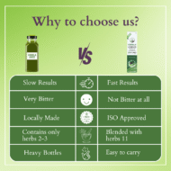 Karela Jamun - Image 5