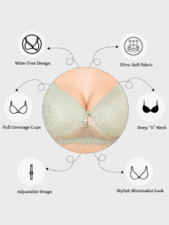 Love Pad Green Comfort Fit Cotton Bra - Image 3