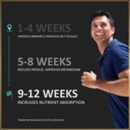 Pure Himalayan Shilajit Resin - Image 4