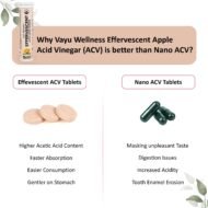 Effervescent Apple Cider Vinegar - Image 5